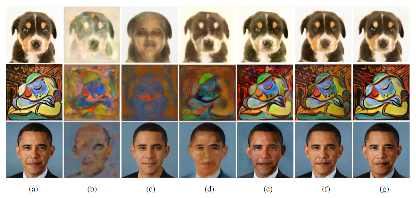 Figure 5: (a) Original images. Embedding results into the original space W: (b) using random weights in the network layers; (c) with ̄w initialization; (d) with random initialization. Embedding results into the W+ space: (e) using random weights in the network layers; (f) with ̄w initialization; (g) with random initialization.